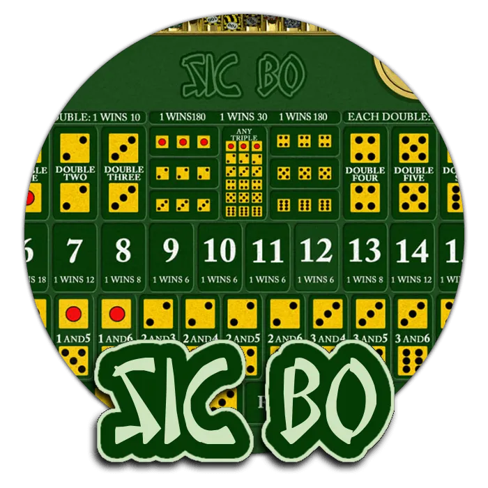 Sic Bo - STONEBET88